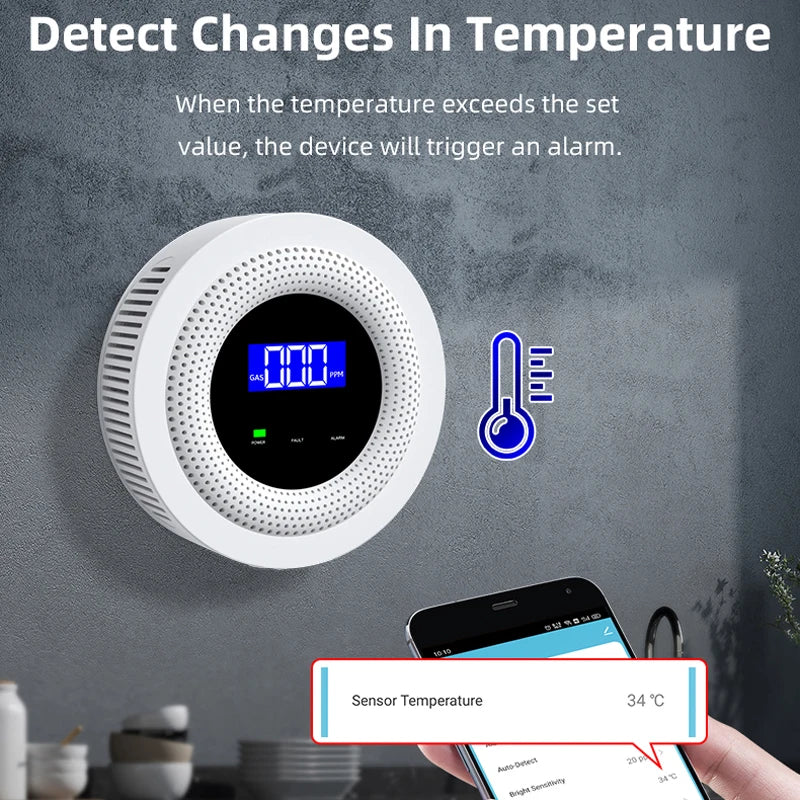 WiFi Natural Gas Leakage Detector